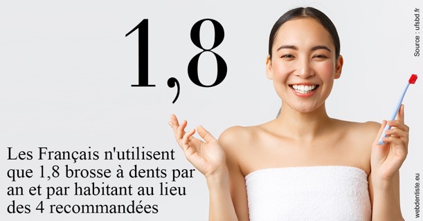 https://selarl-etienne-et-associes.chirurgiens-dentistes.fr/Français brosses