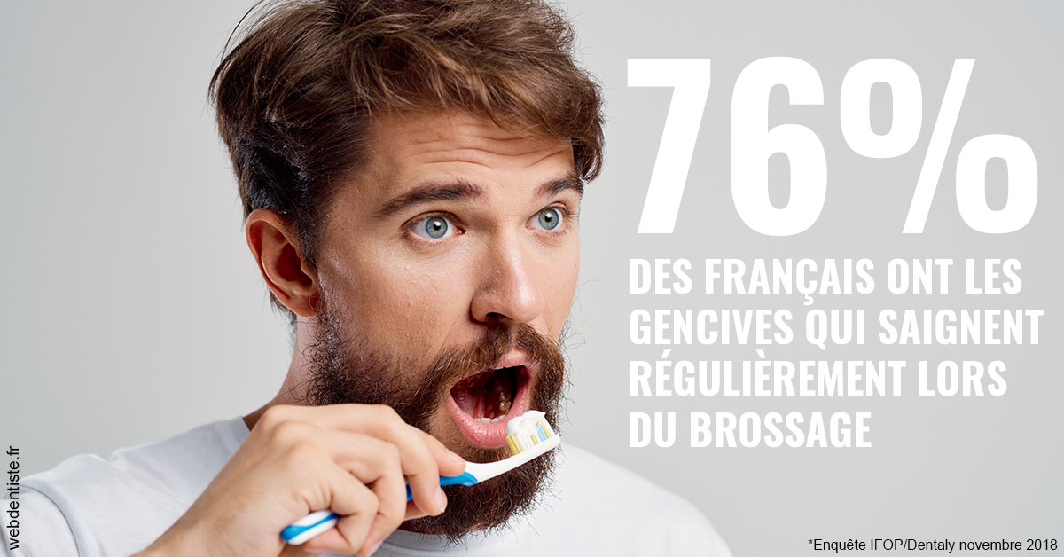 https://selarl-etienne-et-associes.chirurgiens-dentistes.fr/76% des Français 2
