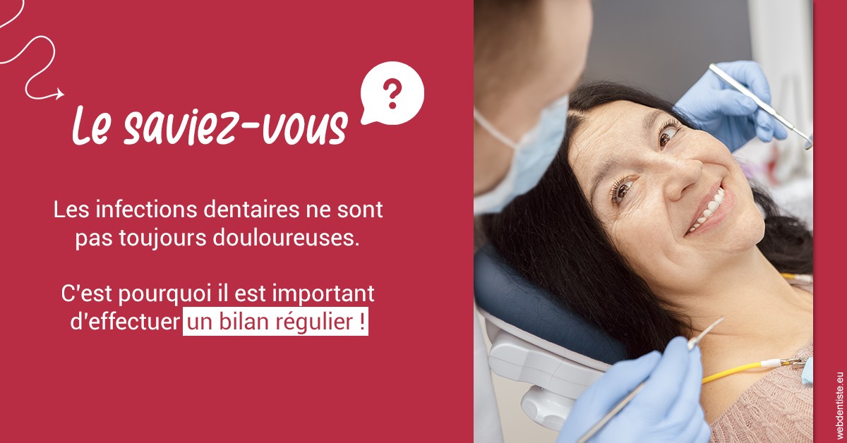 https://selarl-etienne-et-associes.chirurgiens-dentistes.fr/T2 2023 - Infections dentaires 2