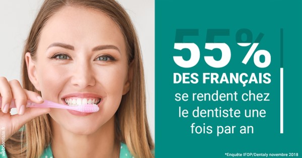 https://selarl-etienne-et-associes.chirurgiens-dentistes.fr/55 % des Français 2