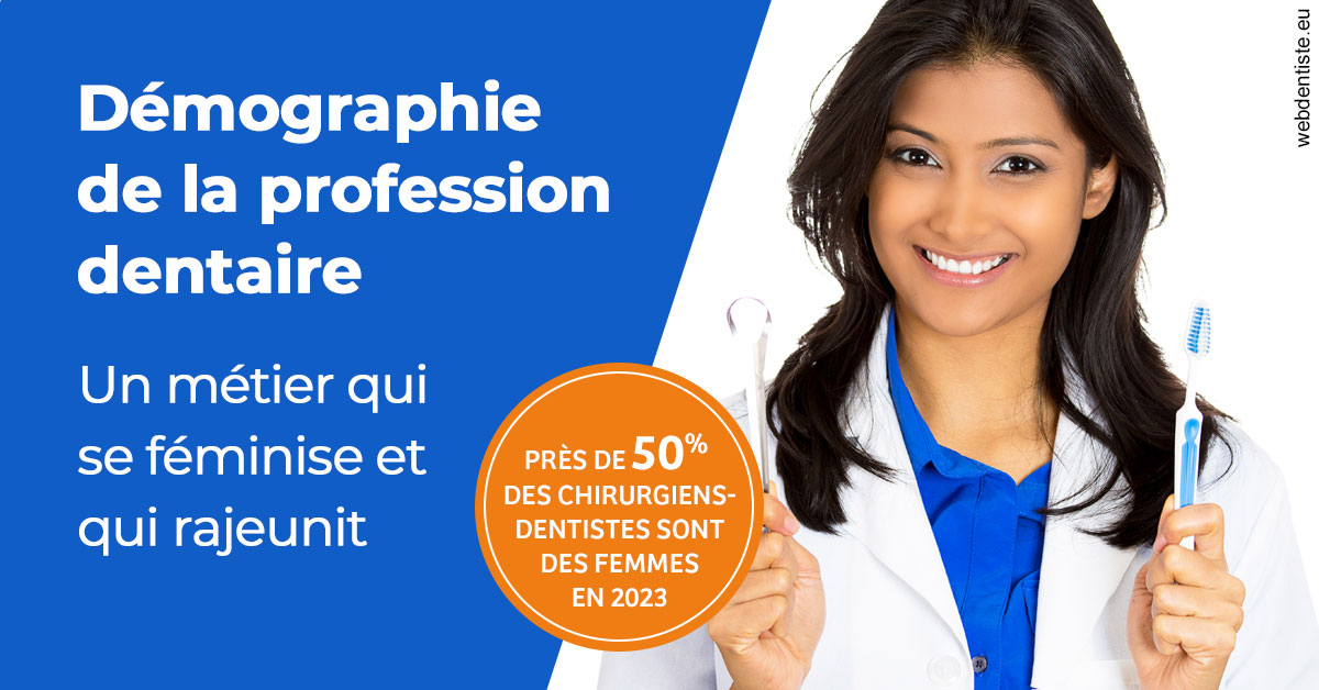 https://selarl-etienne-et-associes.chirurgiens-dentistes.fr/Démographie de la profession dentaire 2