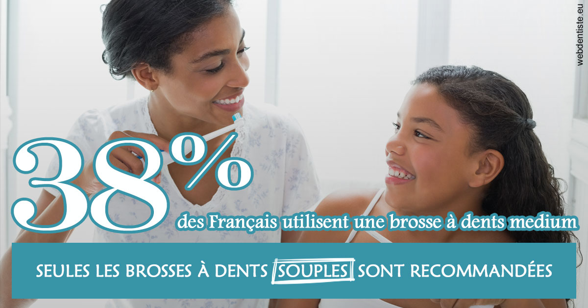 https://selarl-etienne-et-associes.chirurgiens-dentistes.fr/Brosse à dents medium 2