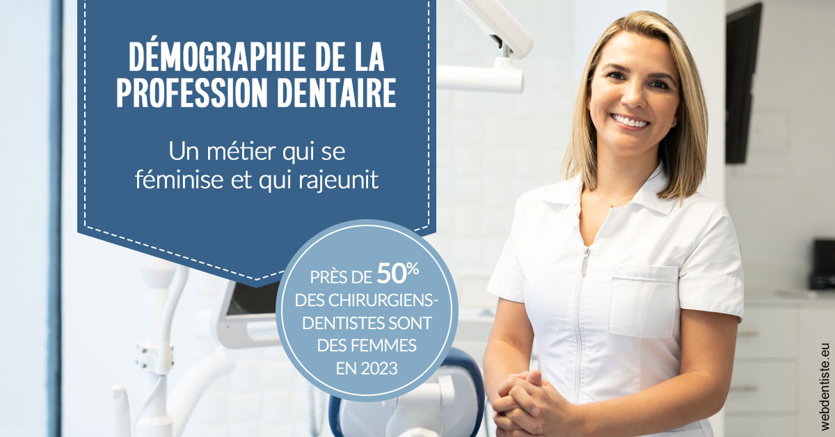 https://selarl-etienne-et-associes.chirurgiens-dentistes.fr/Démographie de la profession dentaire 1