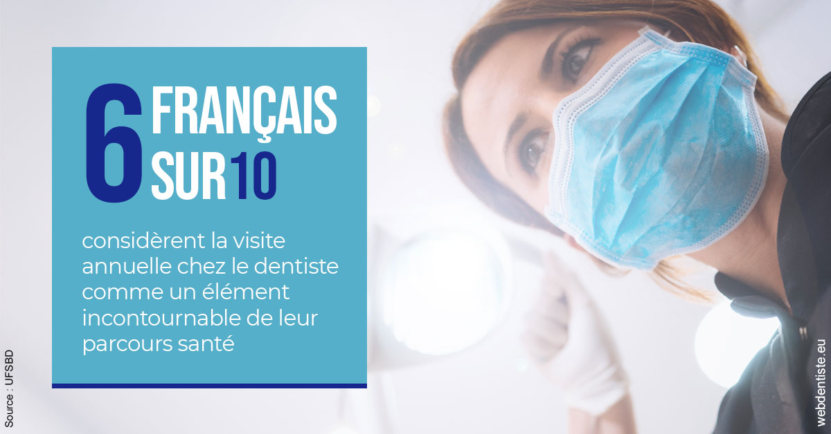 https://selarl-etienne-et-associes.chirurgiens-dentistes.fr/Visite annuelle 2