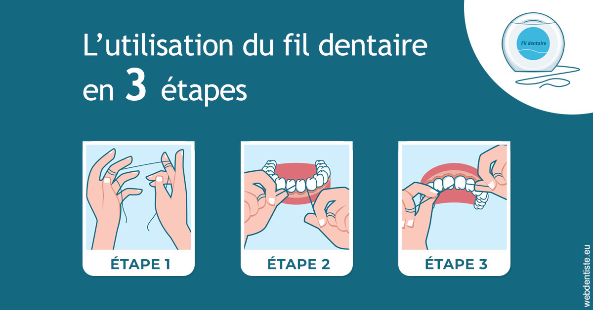 https://selarl-etienne-et-associes.chirurgiens-dentistes.fr/Fil dentaire 1