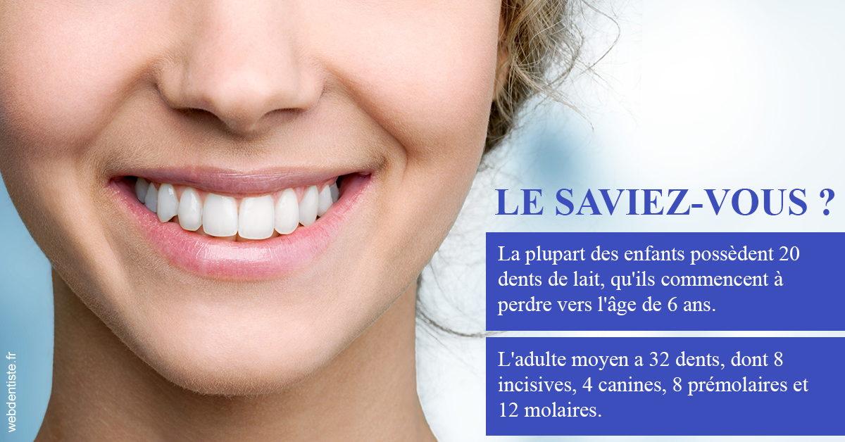 https://selarl-etienne-et-associes.chirurgiens-dentistes.fr/Dents de lait 1