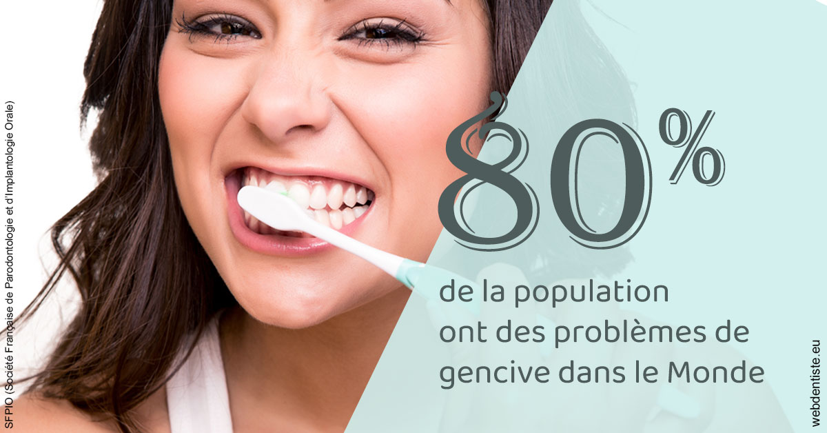 https://selarl-etienne-et-associes.chirurgiens-dentistes.fr/Problèmes de gencive 1