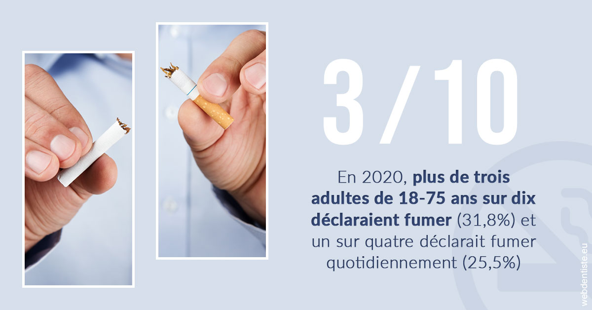 https://selarl-etienne-et-associes.chirurgiens-dentistes.fr/Le tabac en chiffres
